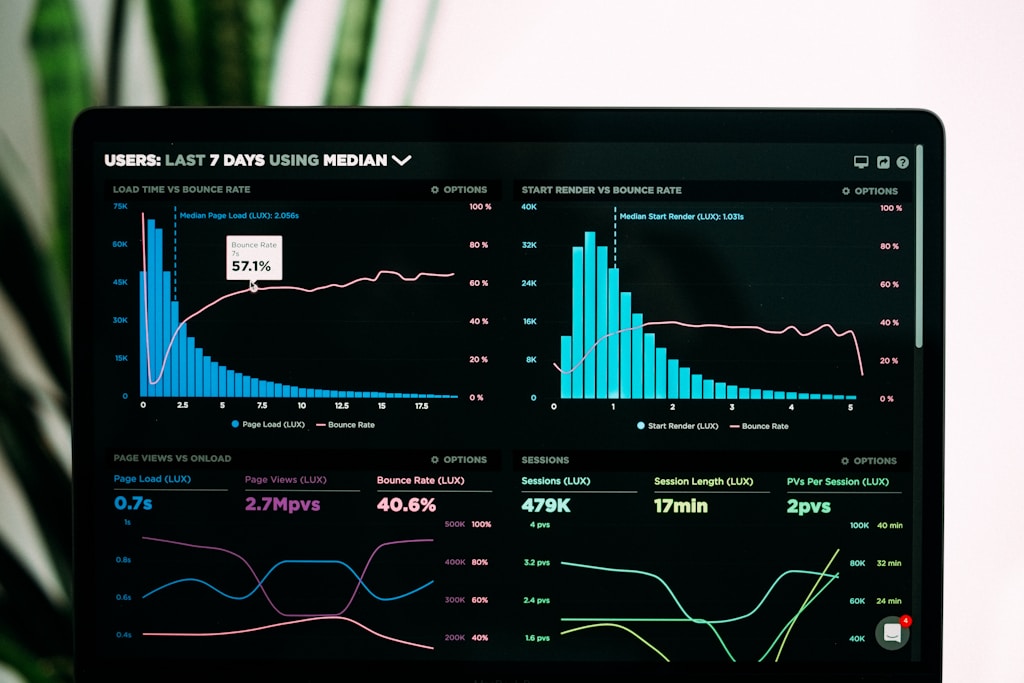 Population Research Study